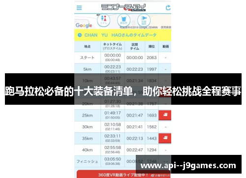 跑马拉松必备的十大装备清单，助你轻松挑战全程赛事