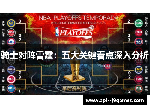 骑士对阵雷霆：五大关键看点深入分析