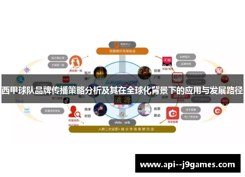 西甲球队品牌传播策略分析及其在全球化背景下的应用与发展路径